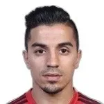 Murat Ucar